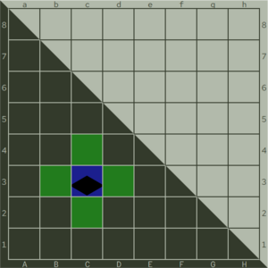 Soldier Movement Overlays - Digital (Square).png